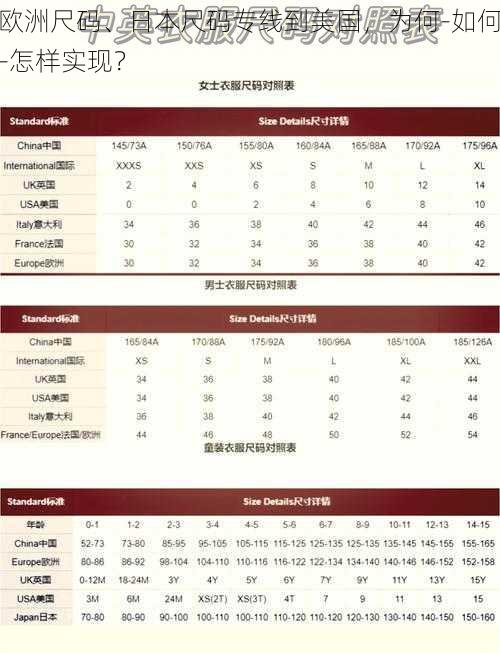 欧洲尺码、日本尺码专线到美国，为何-如何-怎样实现？