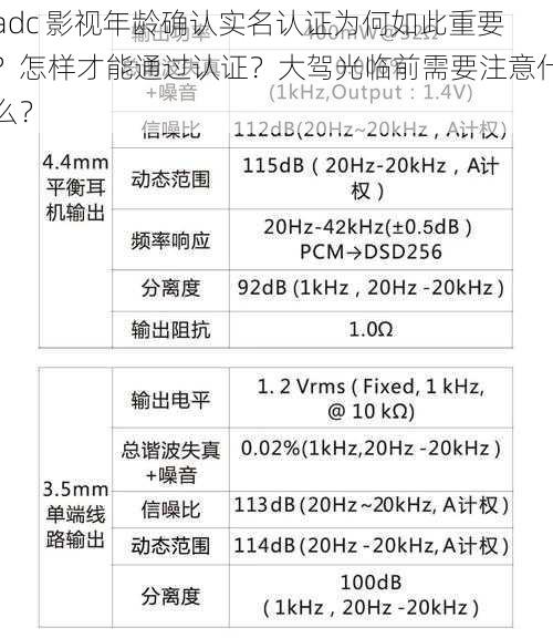 adc 影视年龄确认实名认证为何如此重要？怎样才能通过认证？大驾光临前需要注意什么？