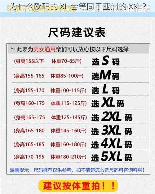 为什么欧码的 XL 会等同于亚洲的 XXL？