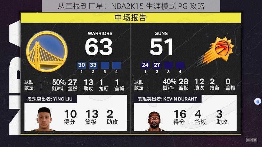 从草根到巨星：NBA2K15 生涯模式 PG 攻略