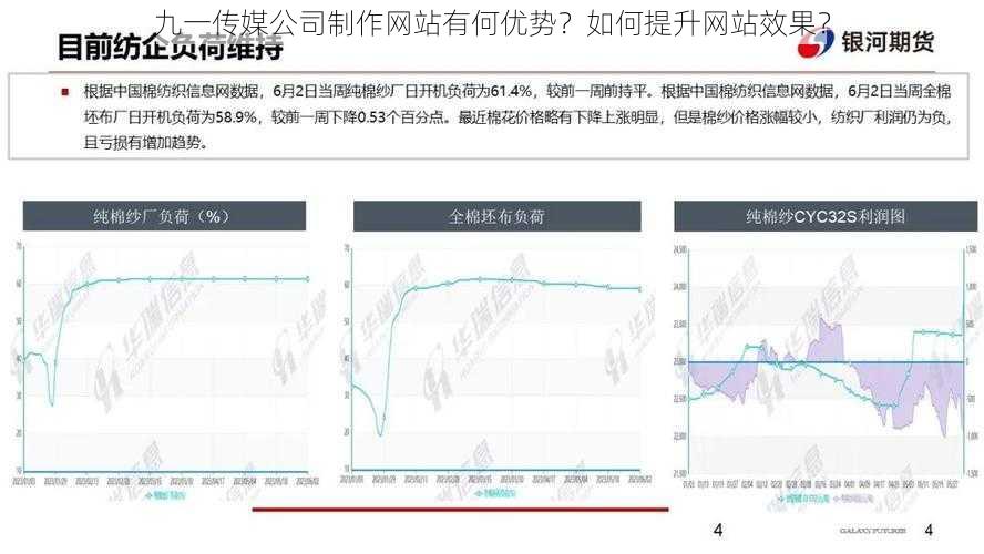 九一传媒公司制作网站有何优势？如何提升网站效果？