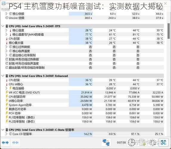 PS4 主机温度功耗噪音测试：实测数据大揭秘