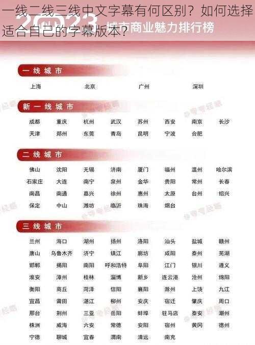 一线二线三线中文字幕有何区别？如何选择适合自己的字幕版本？