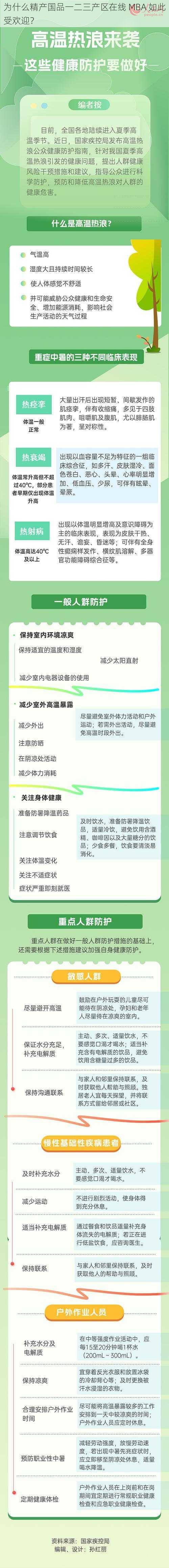 为什么精产国品一二三产区在线 MBA 如此受欢迎？