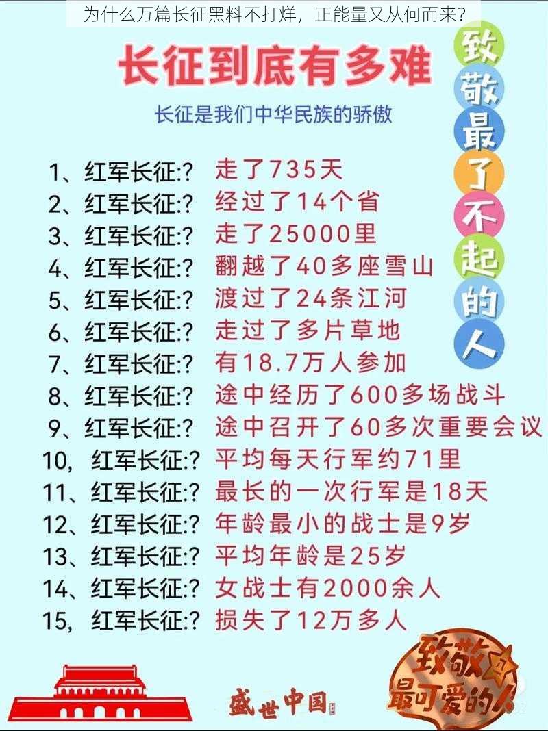 为什么万篇长征黑料不打烊，正能量又从何而来？