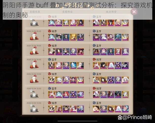 阴阳师手游 buff 叠加与治疗量测试分析：探究游戏机制的奥秘