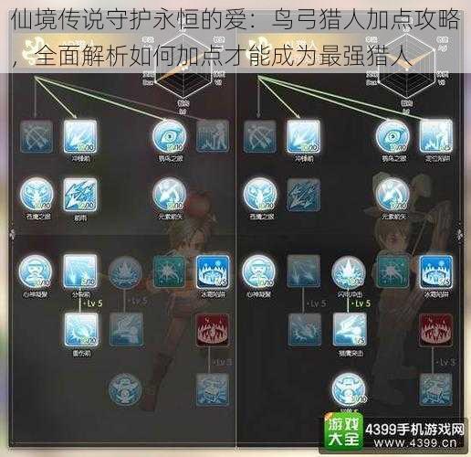 仙境传说守护永恒的爱：鸟弓猎人加点攻略，全面解析如何加点才能成为最强猎人