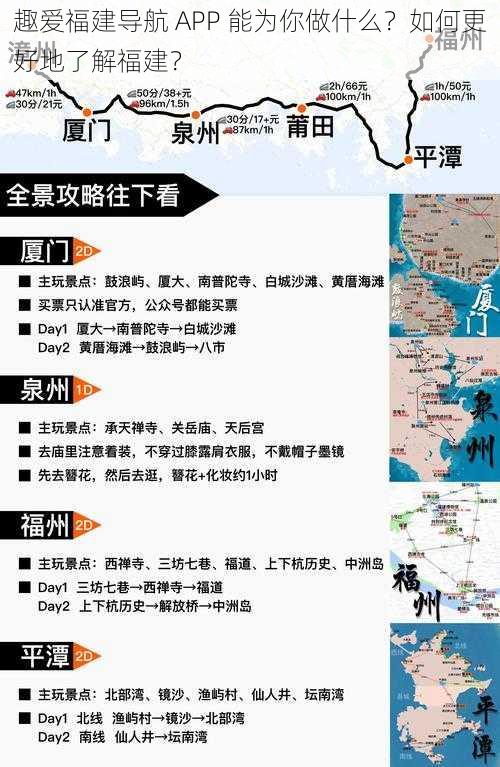 趣爱福建导航 APP 能为你做什么？如何更好地了解福建？