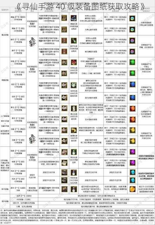 《寻仙手游 40 级装备图纸获取攻略》