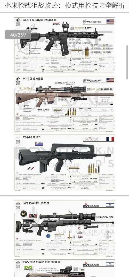 小米枪战狙战攻略：模式用枪技巧全解析