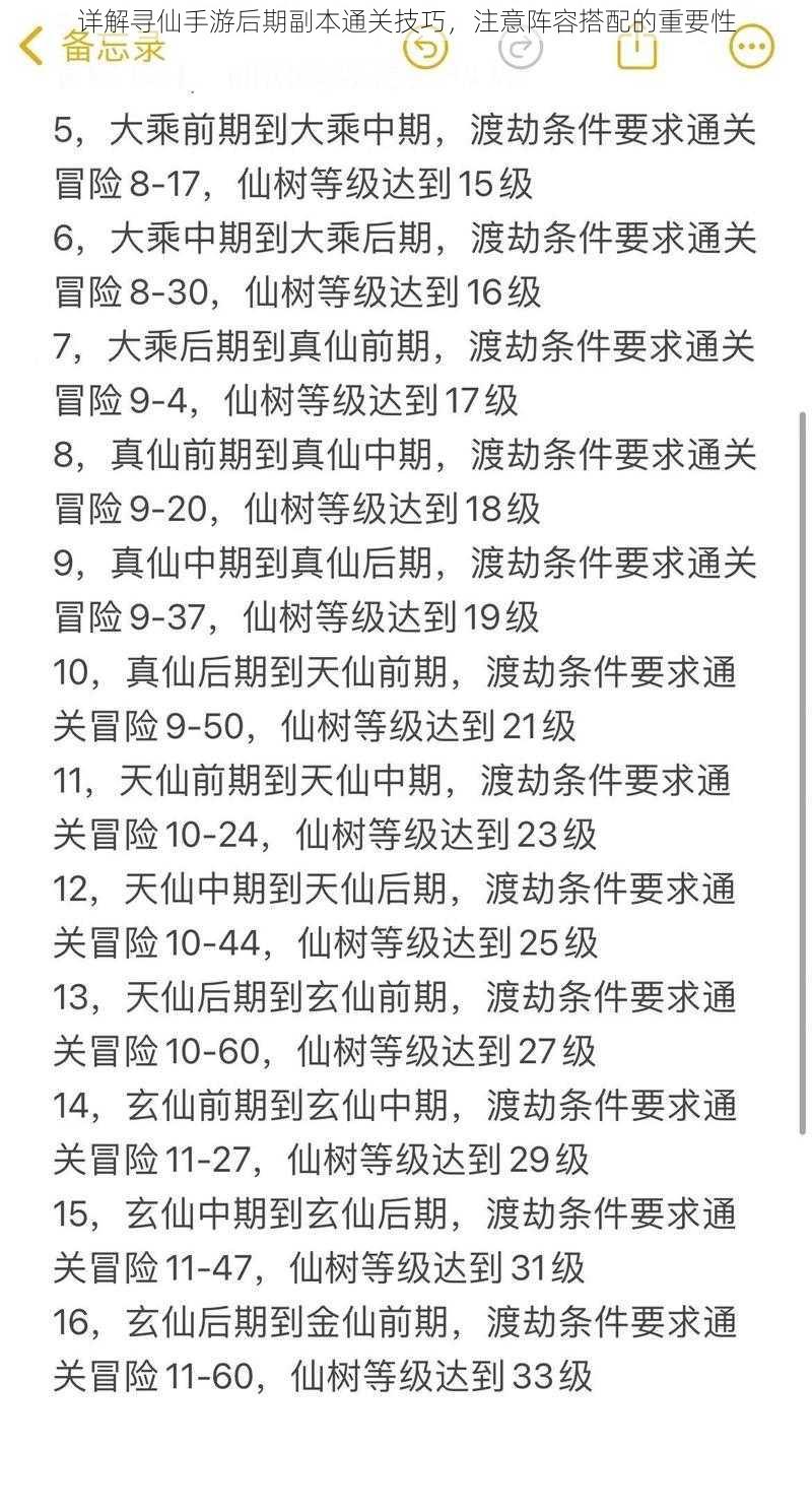 详解寻仙手游后期副本通关技巧，注意阵容搭配的重要性