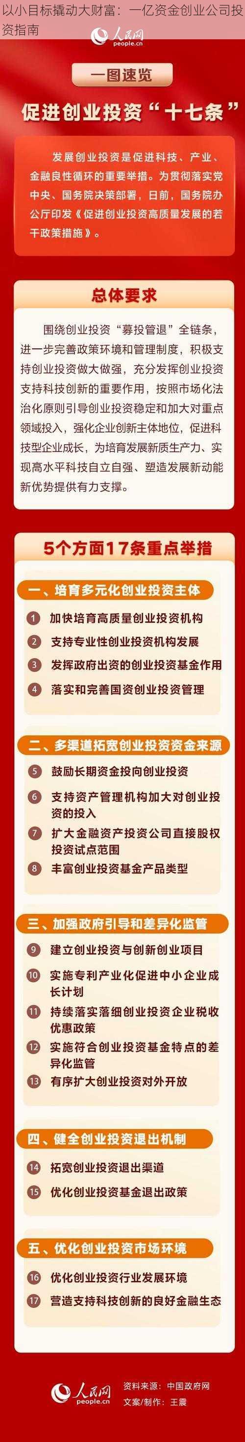 以小目标撬动大财富：一亿资金创业公司投资指南