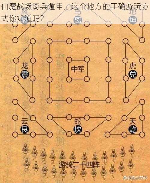 仙魔战场奇兵遁甲，这个地方的正确游玩方式你知道吗？