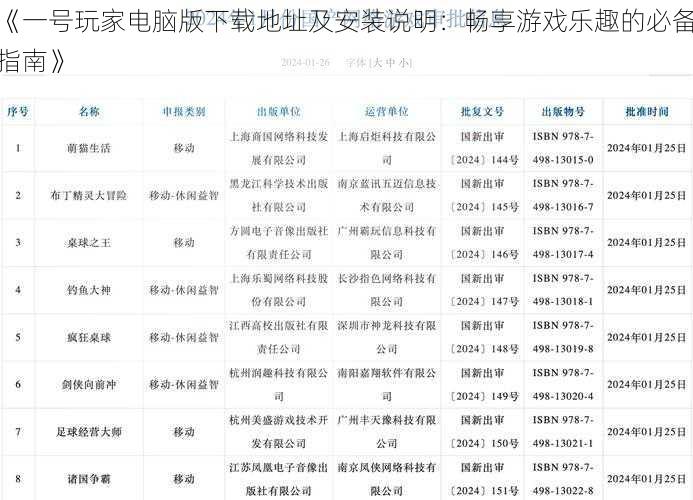 《一号玩家电脑版下载地址及安装说明：畅享游戏乐趣的必备指南》