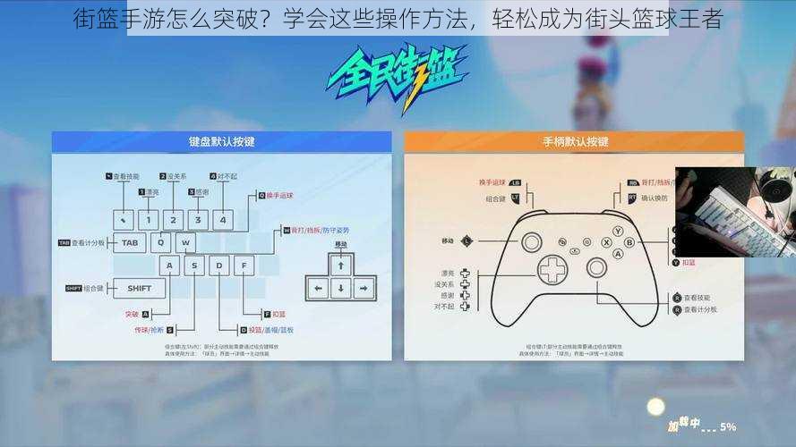 街篮手游怎么突破？学会这些操作方法，轻松成为街头篮球王者