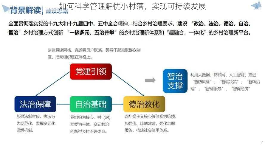 如何科学管理解忧小村落，实现可持续发展