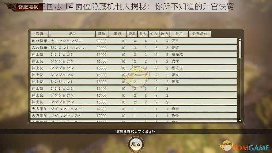 三国志 14 爵位隐藏机制大揭秘：你所不知道的升官诀窍