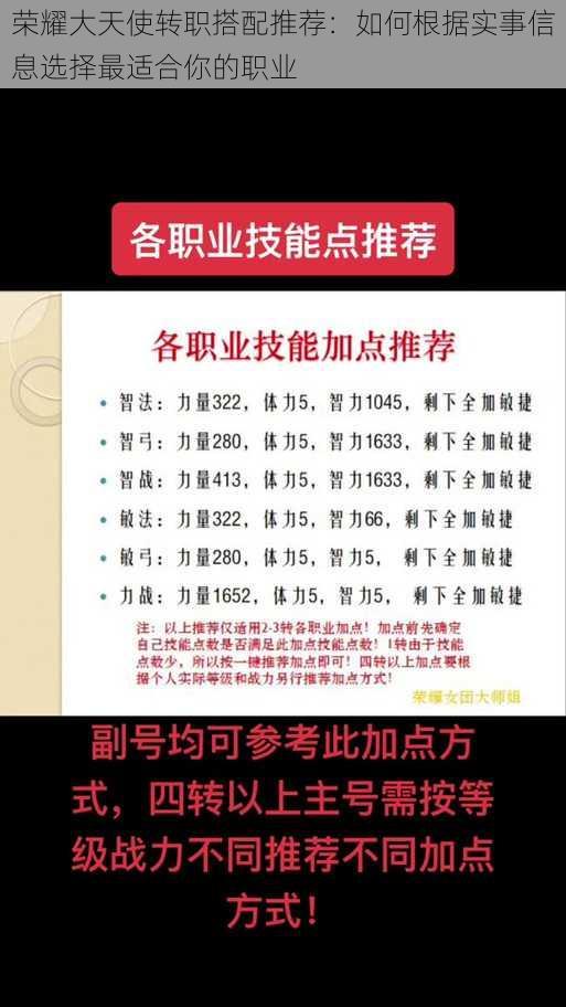 荣耀大天使转职搭配推荐：如何根据实事信息选择最适合你的职业