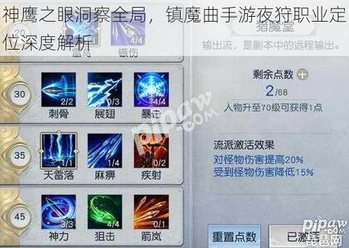 神鹰之眼洞察全局，镇魔曲手游夜狩职业定位深度解析