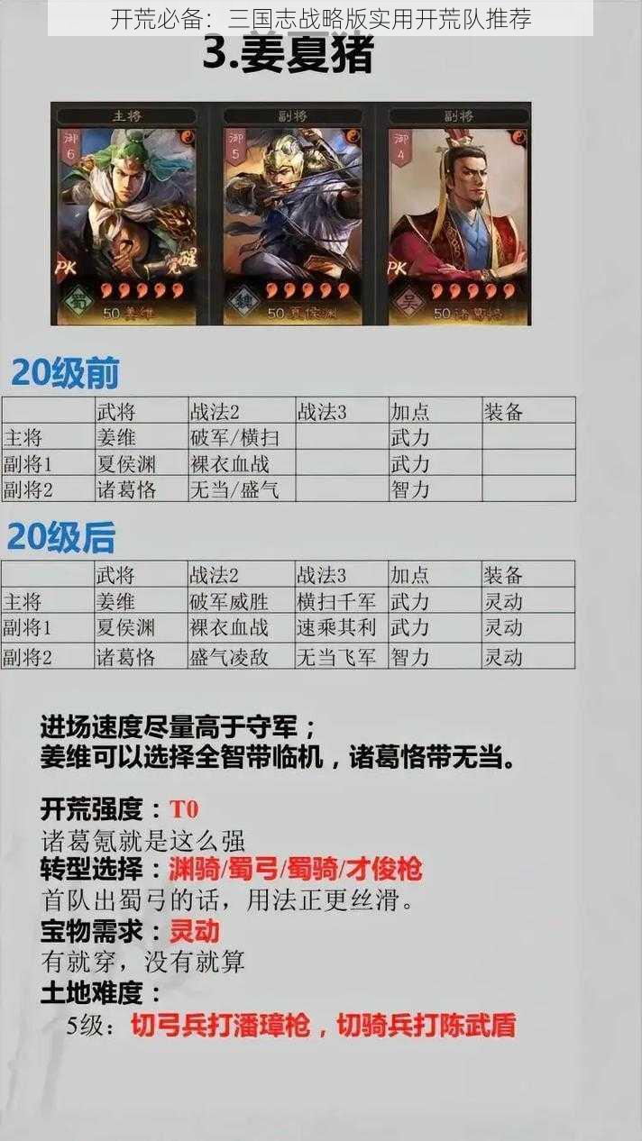 开荒必备:三国志战略版实用开荒队推荐