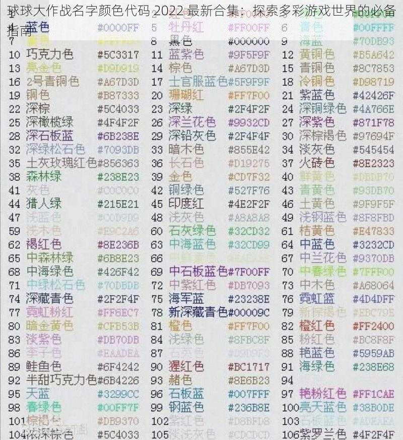 球球大作战名字颜色代码 2022 最新合集：探索多彩游戏世界的必备指南