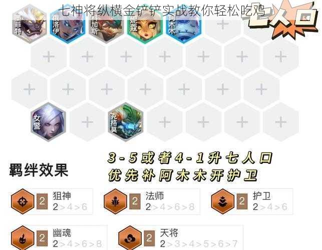 七神将纵横金铲铲实战教你轻松吃鸡