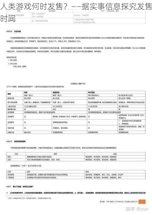 人类游戏何时发售？——据实事信息探究发售时间