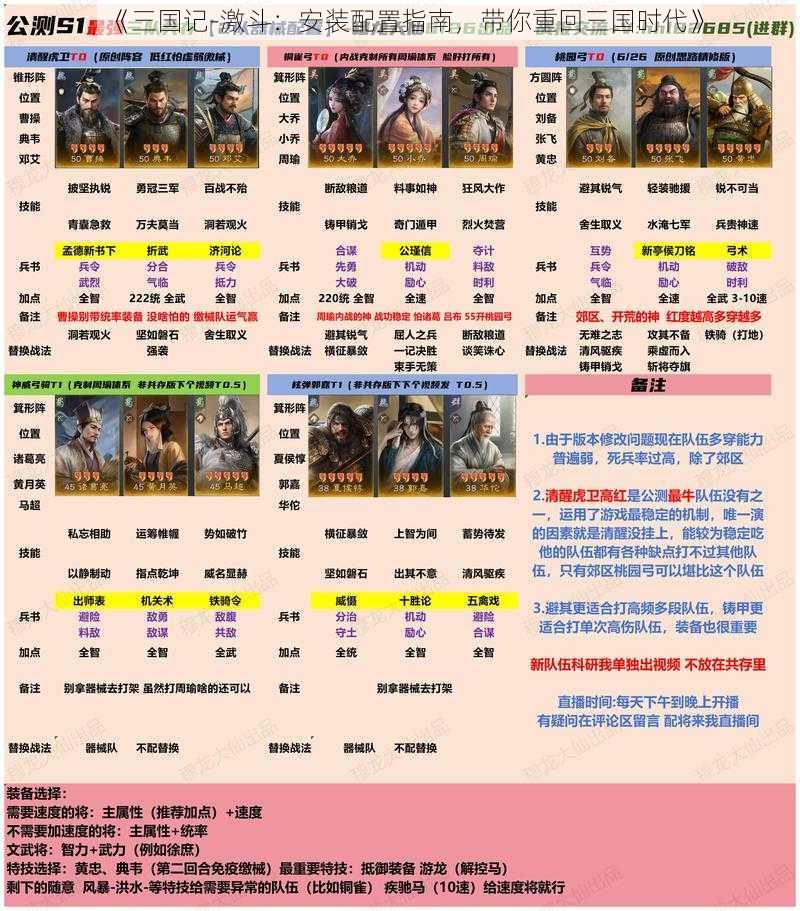 《三国记-激斗:安装配置指南,带你重回三国时代》