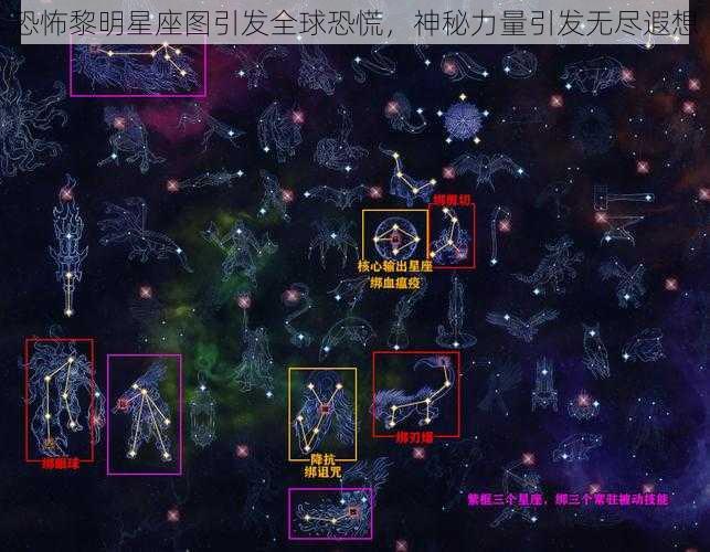 恐怖黎明星座图引发全球恐慌，神秘力量引发无尽遐想