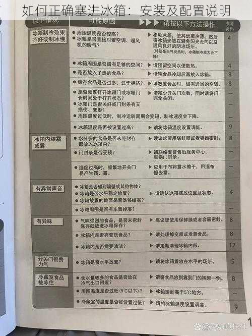 如何正确塞进冰箱：安装及配置说明