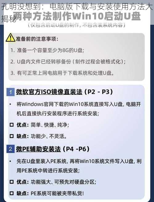 孔明没想到：电脑版下载与安装使用方法大揭秘