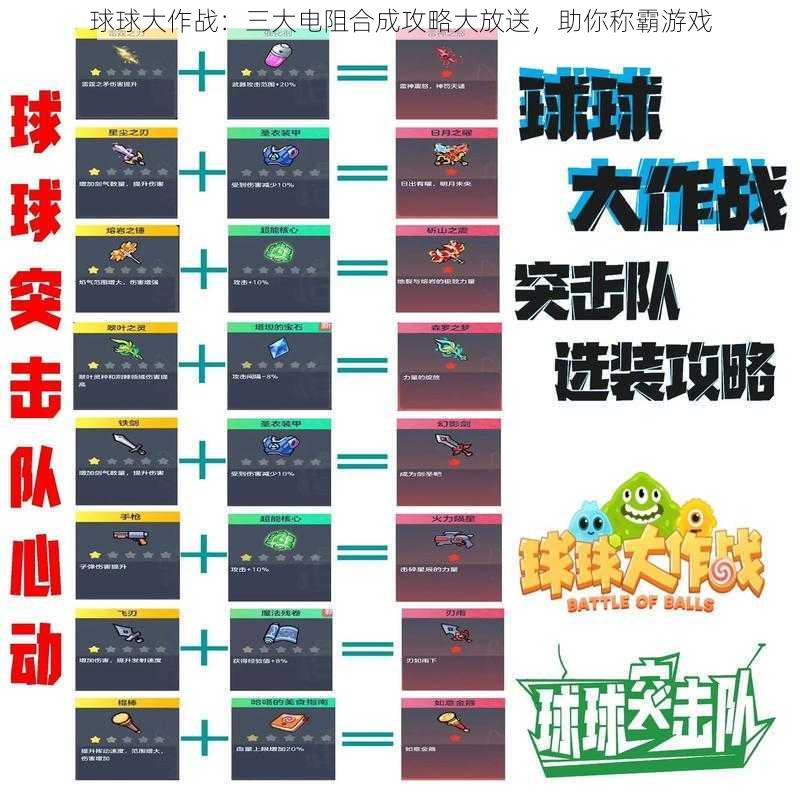 球球大作战：三大电阻合成攻略大放送，助你称霸游戏