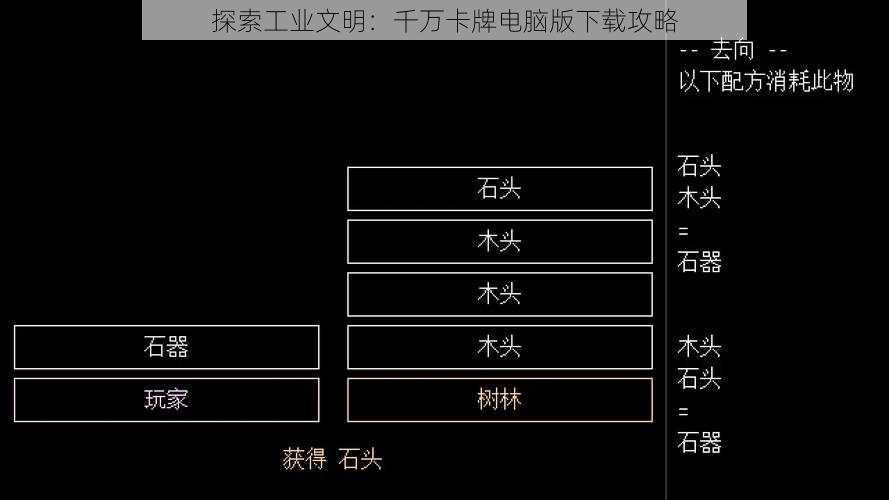 探索工业文明：千万卡牌电脑版下载攻略