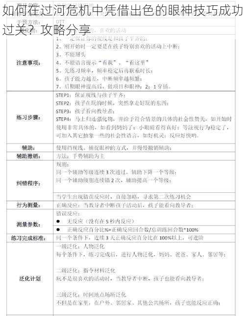 如何在过河危机中凭借出色的眼神技巧成功过关？攻略分享