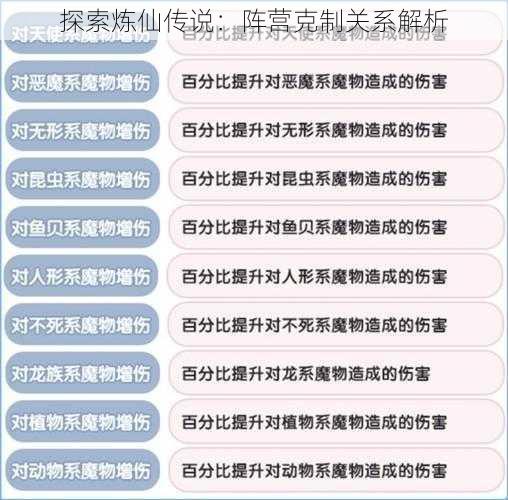 探索炼仙传说：阵营克制关系解析